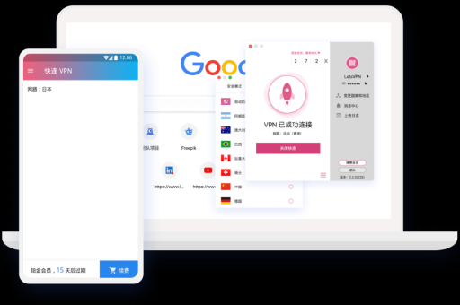 letsvpn 是否通过了国际隐私保护认证？