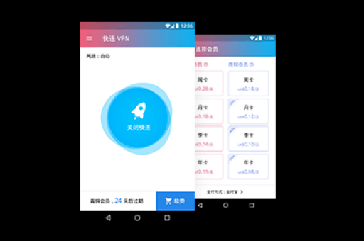 LetsVPN海外追剧加速效果